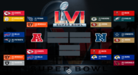 NFL Playoff Bracket History: An In-Depth Look at the Evolution of the NFL Playoffs