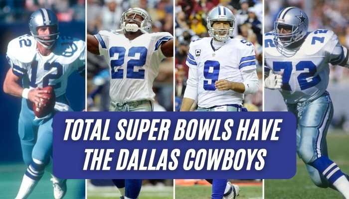 Super Bowls Have the Dallas Cowboys