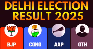 2025 Delhi Election Results